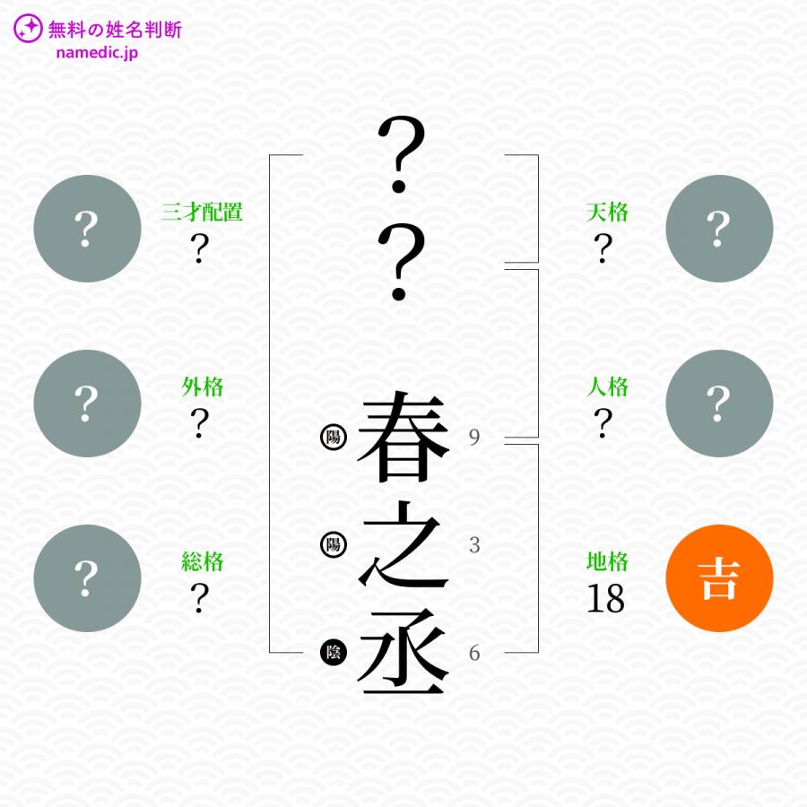 春之丞 はるのじょう という男の子の名前 読み方 子供の名付け支援サービス 赤ちゃん命名 名前辞典