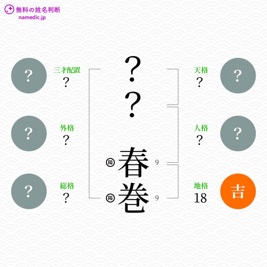 春巻 はうり という男の子の名前 読み方 子供の名付け支援サービス 赤ちゃん命名 名前辞典