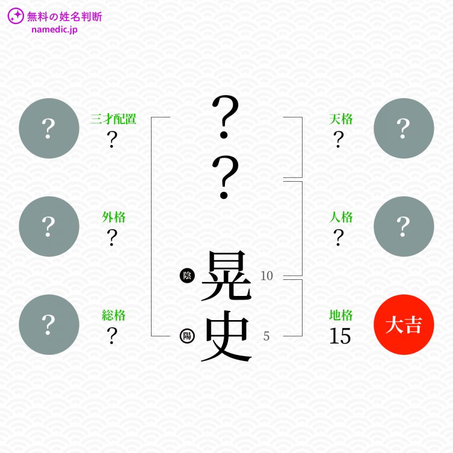 晃史 こうし という男の子の名前 読み方 子供の名付け支援サービス 赤ちゃん命名 名前辞典