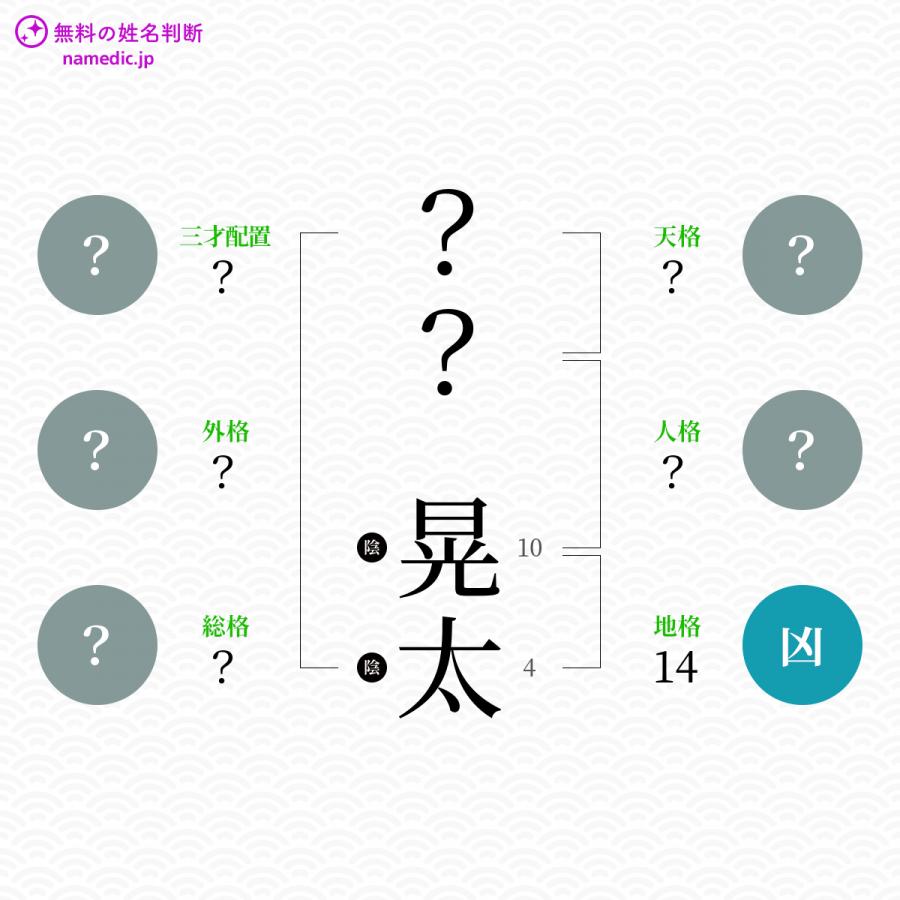 晃太 こうた という男の子の名前 読み方 子供の名付け支援サービス 赤ちゃん命名 名前辞典