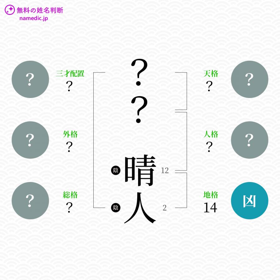 晴人 はると という男の子の名前 読み方 子供の名付け支援サービス 赤ちゃん命名 名前辞典