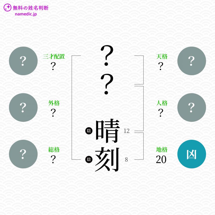 晴刻 はるとき という男の子の名前 読み方 子供の名付け支援サービス 赤ちゃん命名 名前辞典