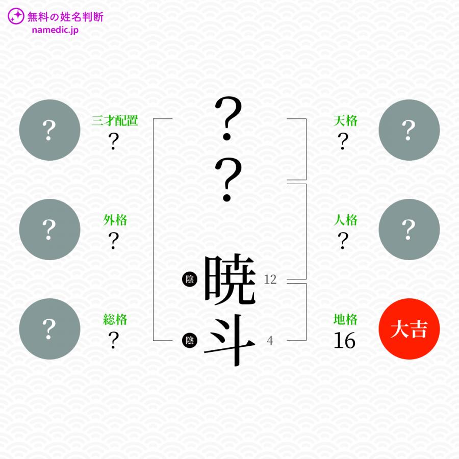 暁斗 あきと という男の子の名前 読み方や意味 赤ちゃん命名 名前辞典 ネムディク