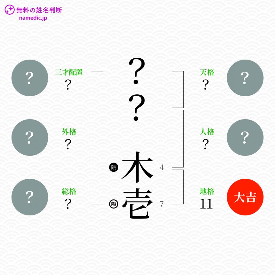 木壱 きいち という男の子の名前 読み方 子供の名付け支援サービス 赤ちゃん命名 名前辞典