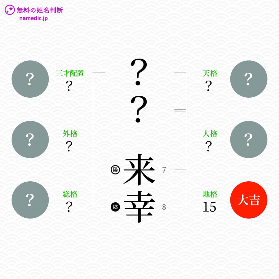 来幸 こゆき という女の子の名前 読み方 子供の名付け支援サービス 赤ちゃん命名 名前辞典