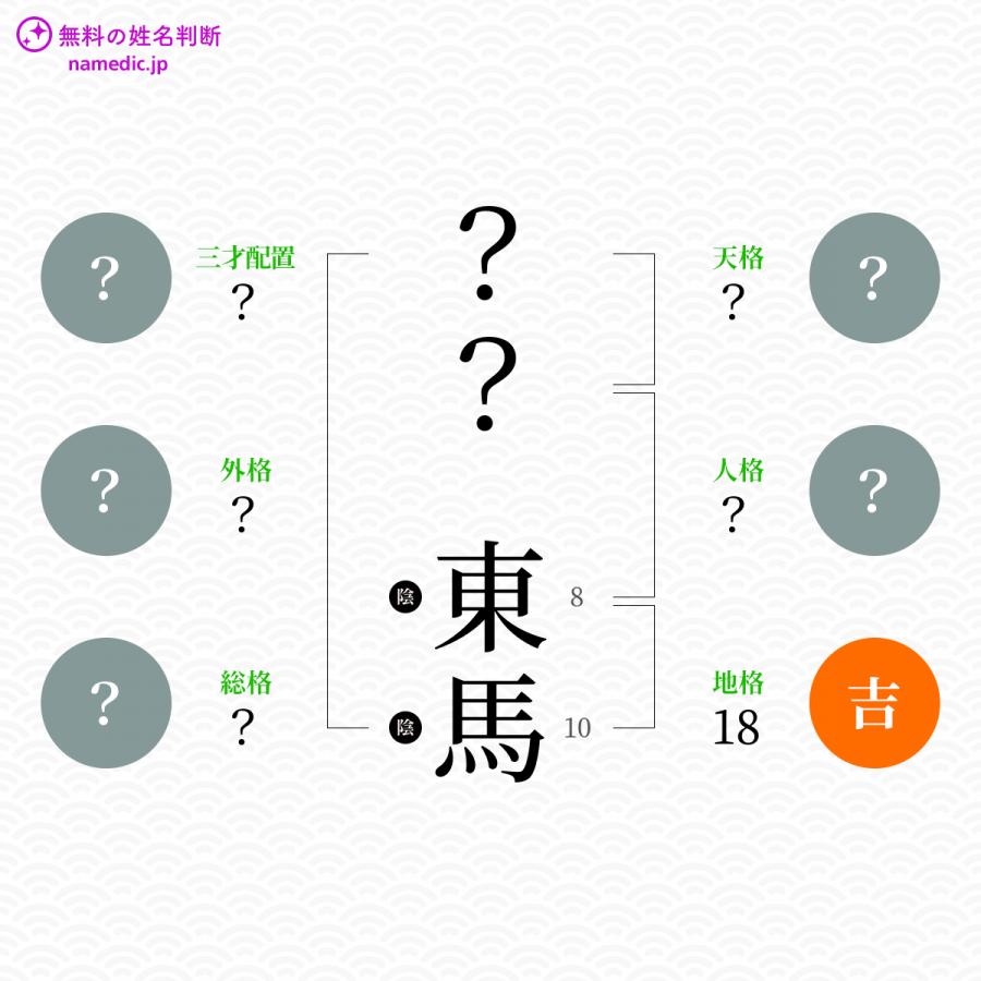 東馬 とうま という男の子の名前 読み方 赤ちゃん命名 名前辞典 ネムディク