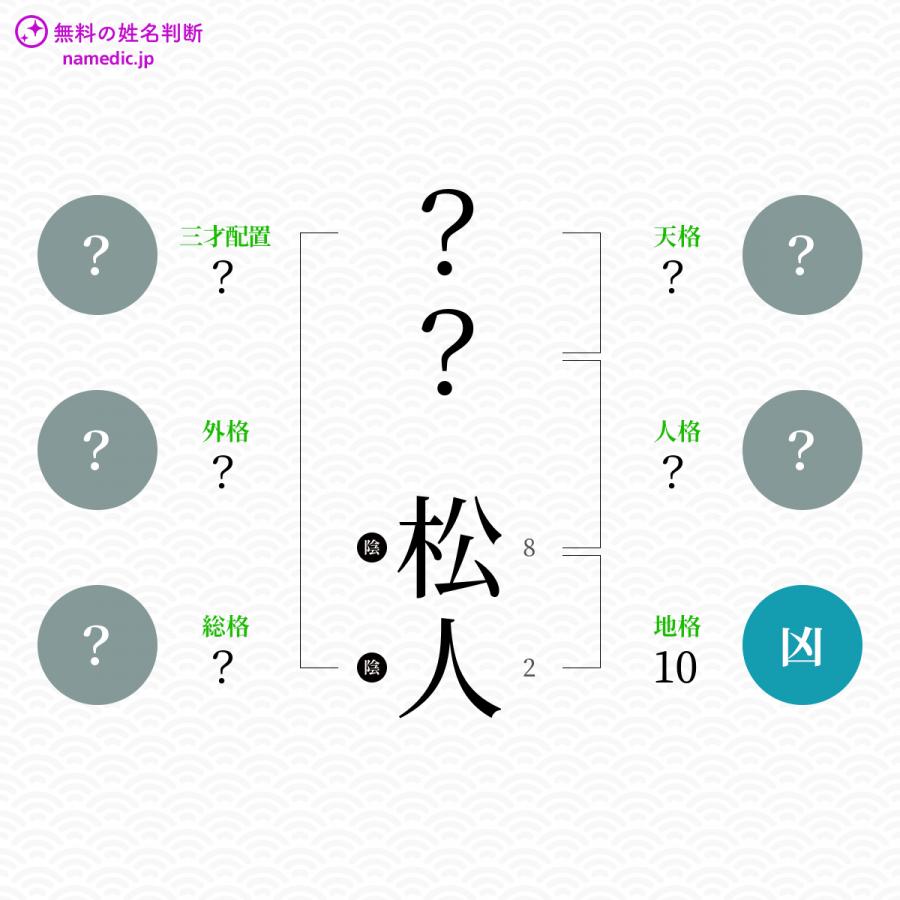 松人 まつと という男の子の名前 読み方 子供の名付け支援サービス 赤ちゃん命名 名前辞典