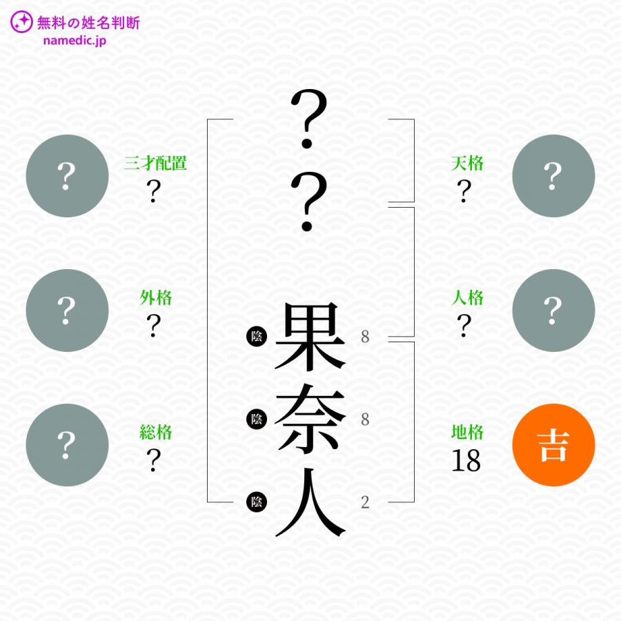 果奈人 かなと という男の子の名前 読み方 子供の名付け支援サービス 赤ちゃん命名 名前辞典