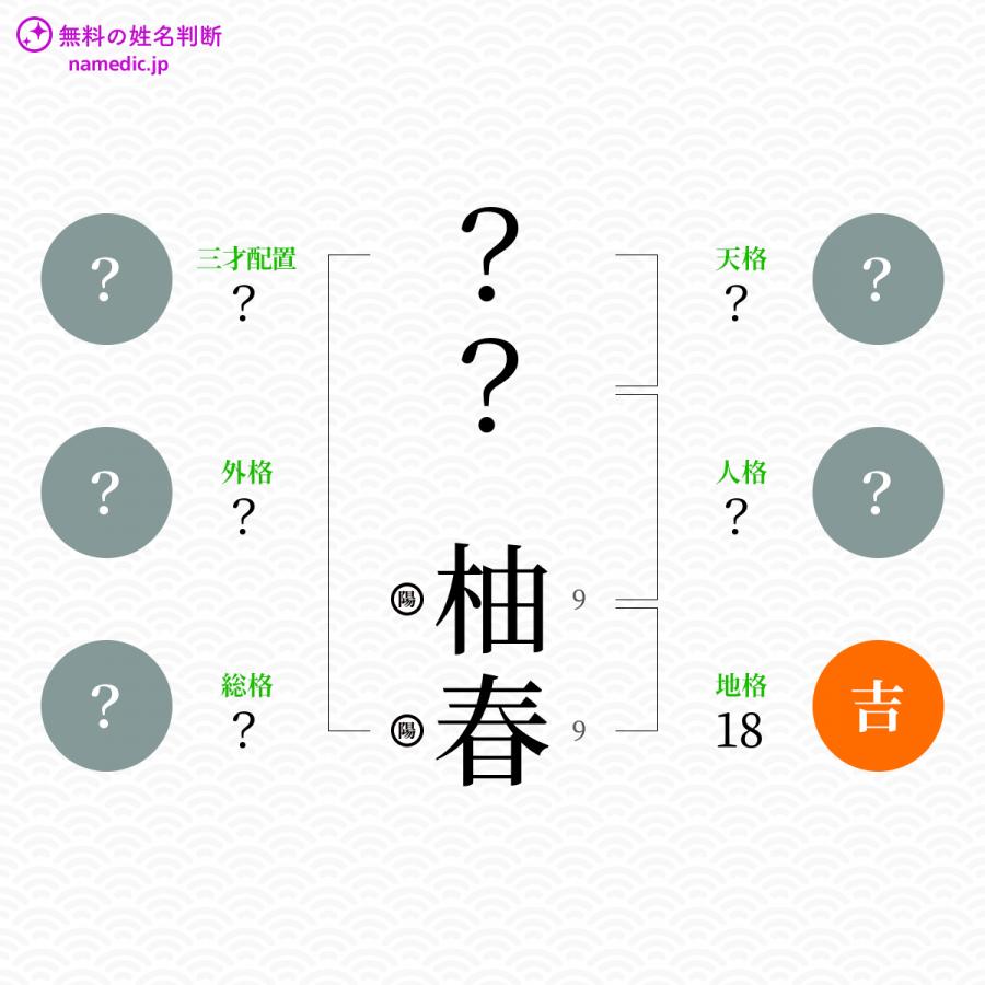 柚春 ゆずは という女の子の名前 読み方 子供の名付け支援サービス 赤ちゃん命名 名前辞典