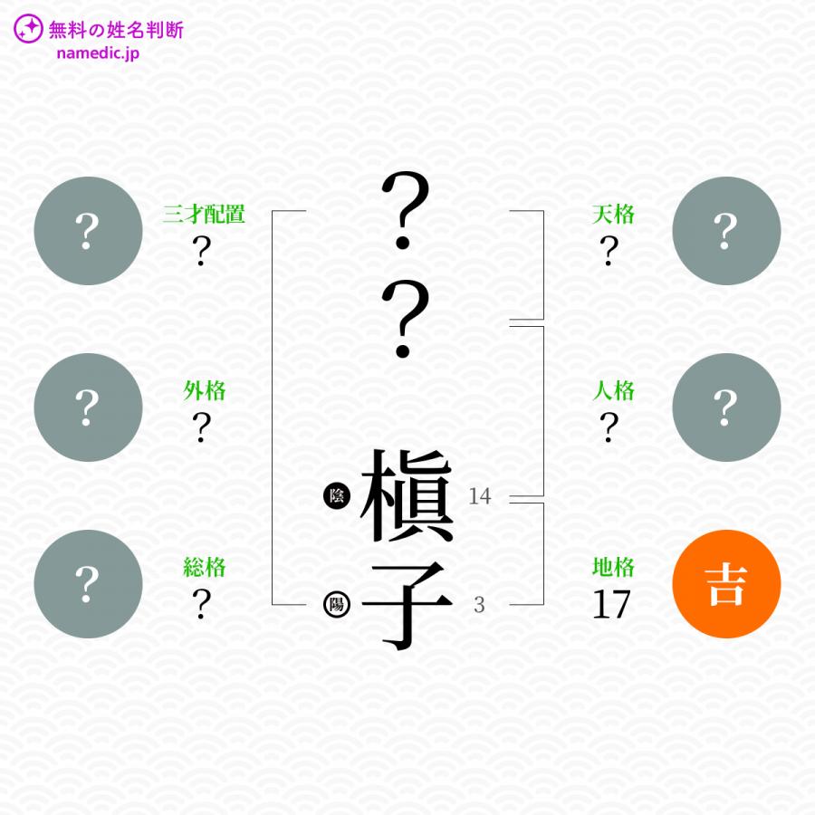 槇子 まきこ という女の子の名前 読み方 子供の名付け支援サービス 赤ちゃん命名 名前辞典