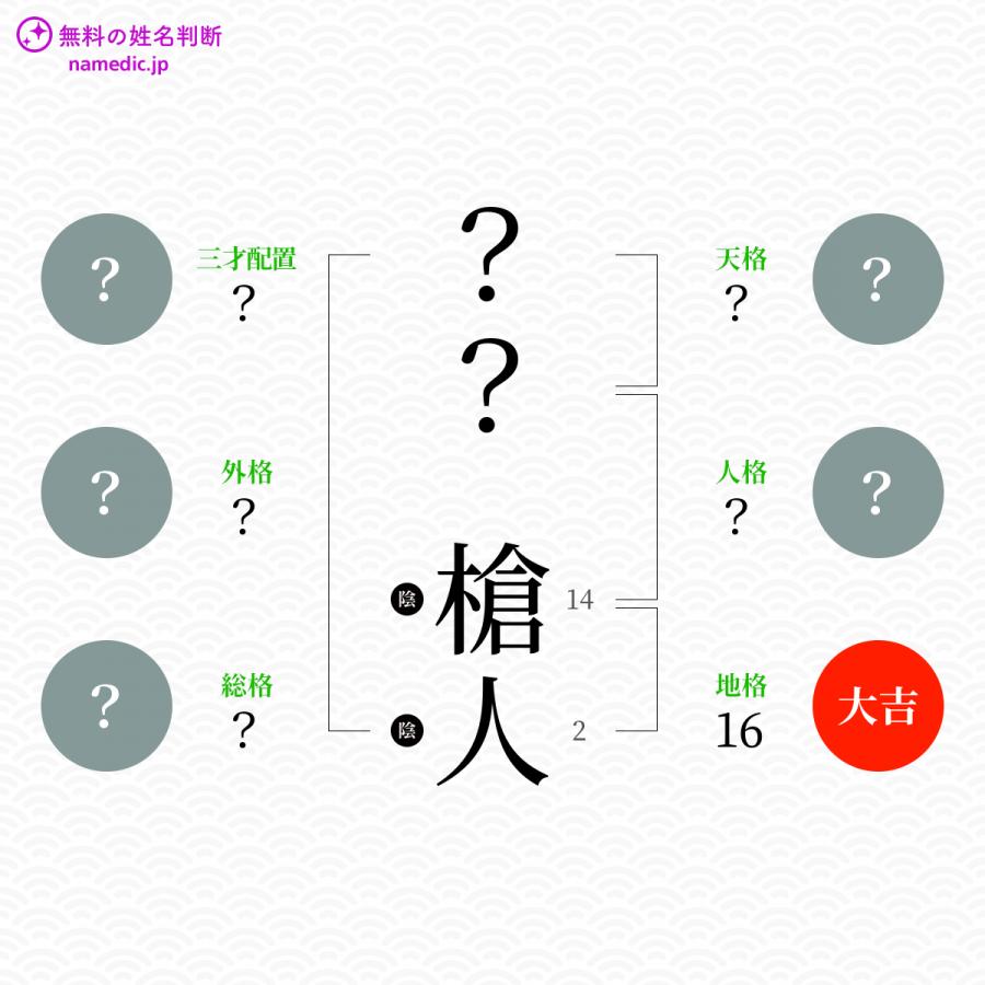 槍人 らんす という男の子の名前 読み方 赤ちゃん命名 名前辞典 ネムディク