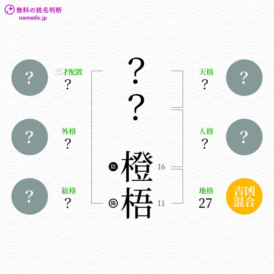 橙梧 とうご という男の子の名前 読み方 子供の名付け支援サービス 赤ちゃん命名 名前辞典