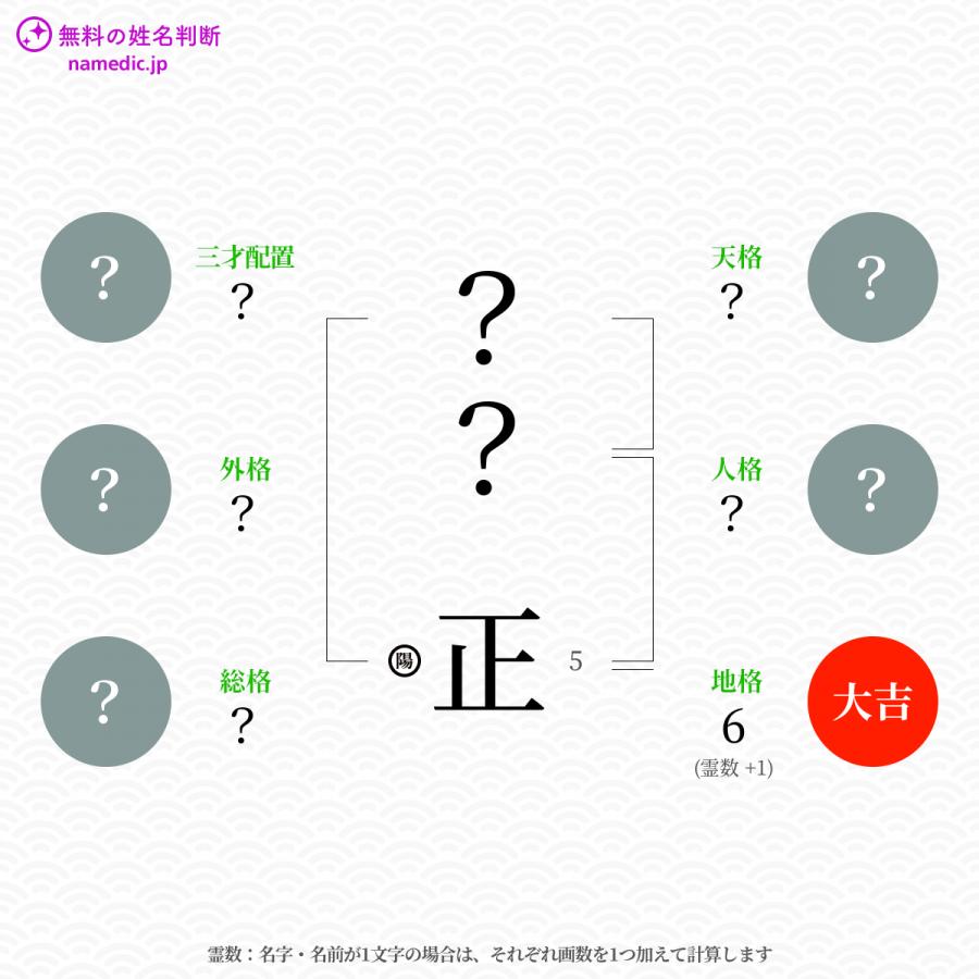 正 ただし という男の子の名前 読み方や意味 赤ちゃん命名 名前辞典 ネムディク