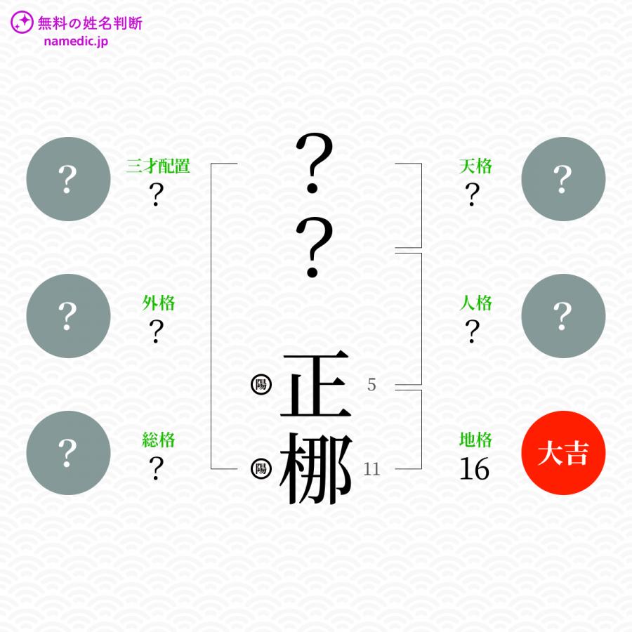 正梛 まさな という男の子の名前 読み方 赤ちゃん命名 名前辞典 ネムディク