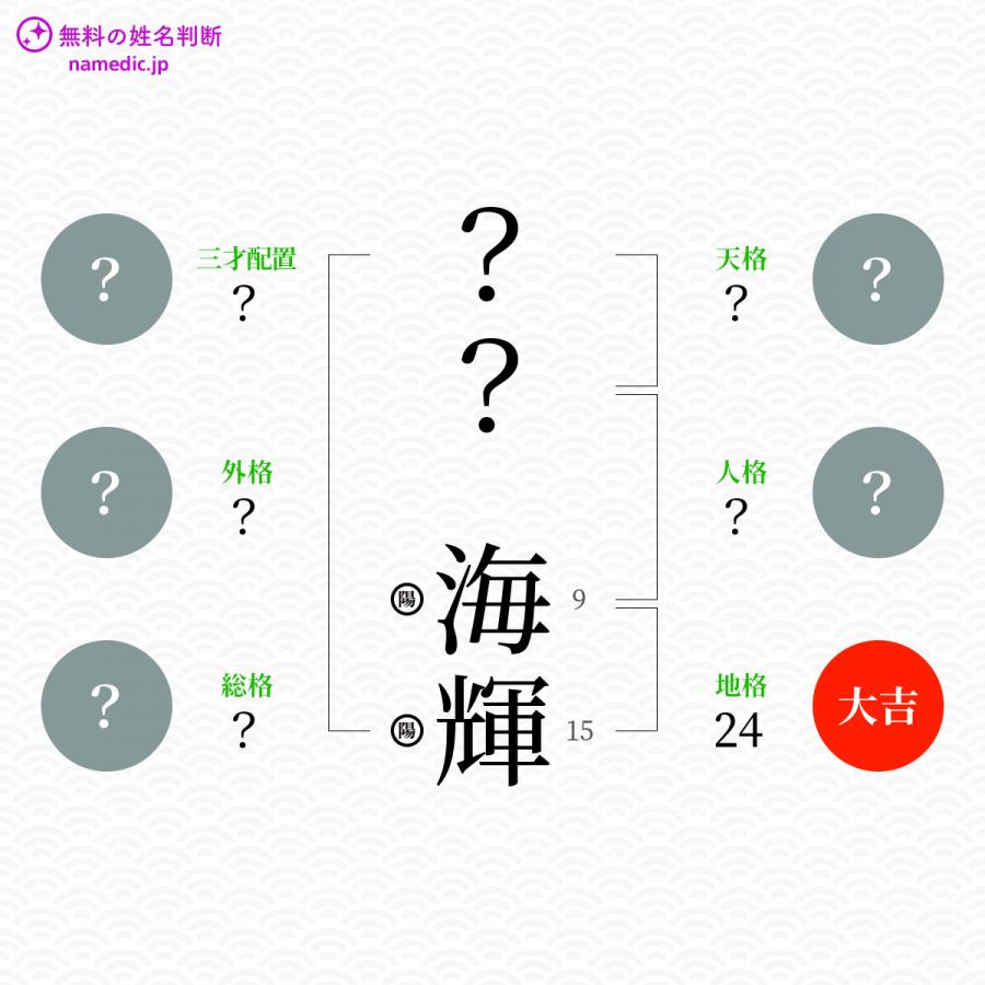 海輝 かいき という男の子の名前 読み方 子供の名付け支援サービス 赤ちゃん命名 名前辞典