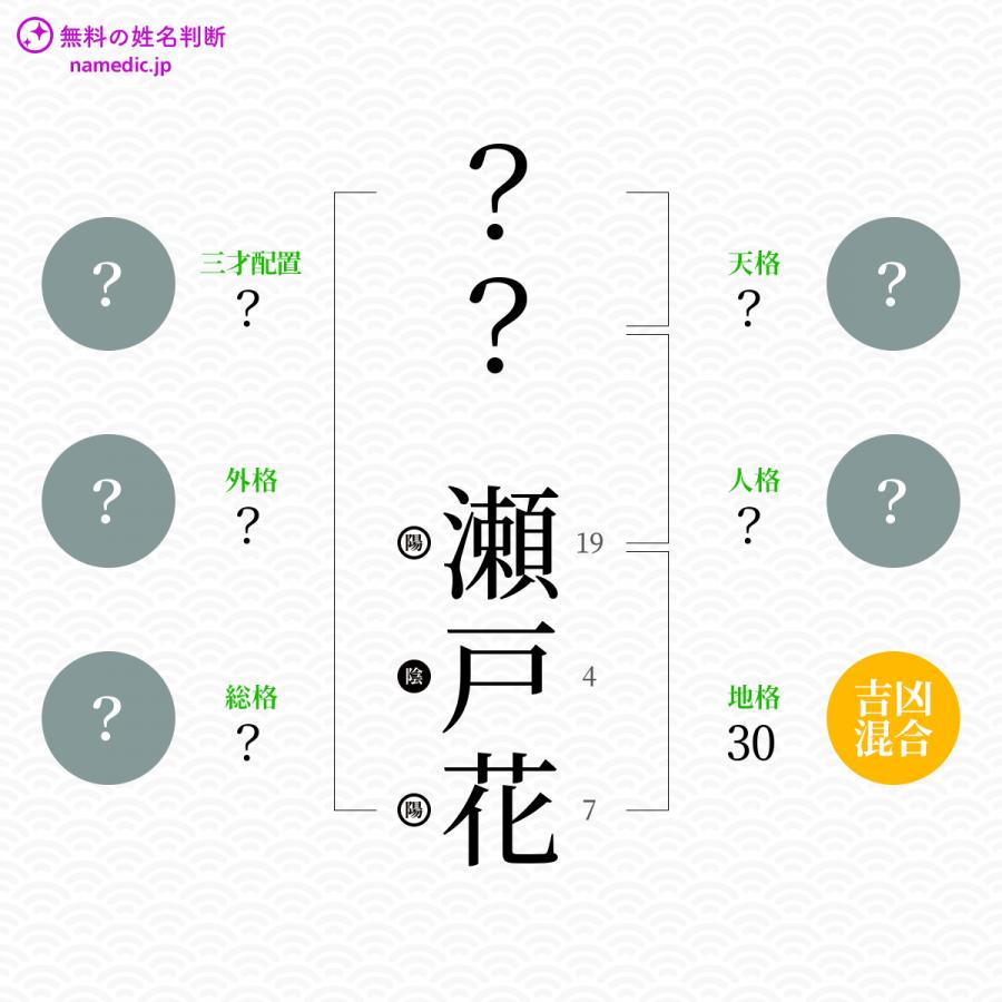 瀬戸花 せとか という女の子の名前 読み方 子供の名付け支援サービス 赤ちゃん命名 名前辞典