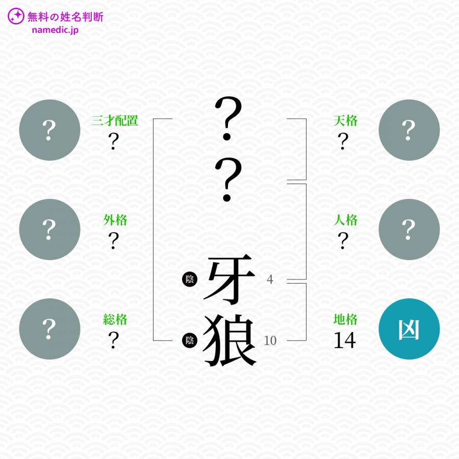 牙狼 がろ という男の子の名前 読み方 子供の名付け支援サービス 赤ちゃん命名 名前辞典