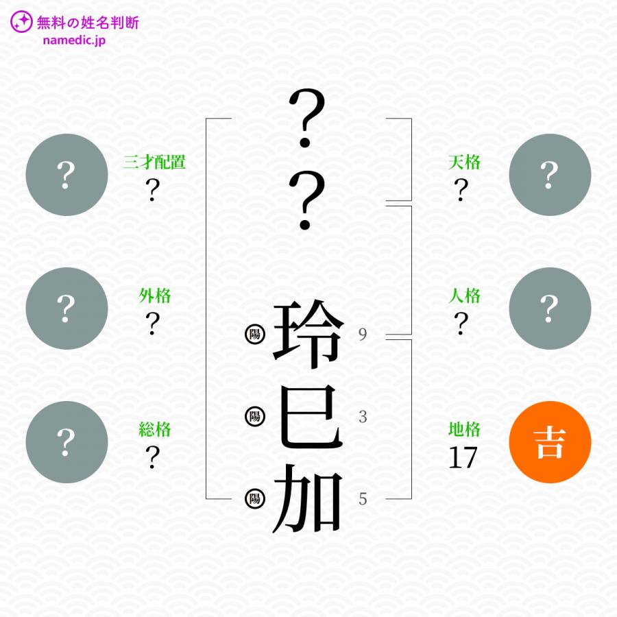 玲巳加 れみか という女の子の名前 読み方 子供の名付け支援サービス 赤ちゃん命名 名前辞典