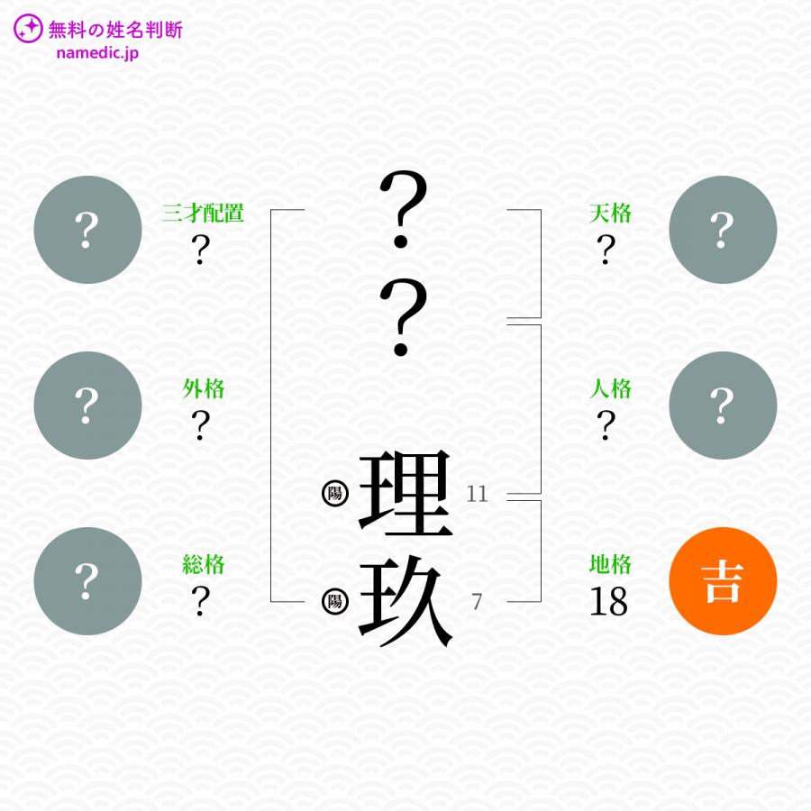 理玖 りく という男の子の名前 読み方 子供の名付け支援サービス 赤ちゃん命名 名前辞典