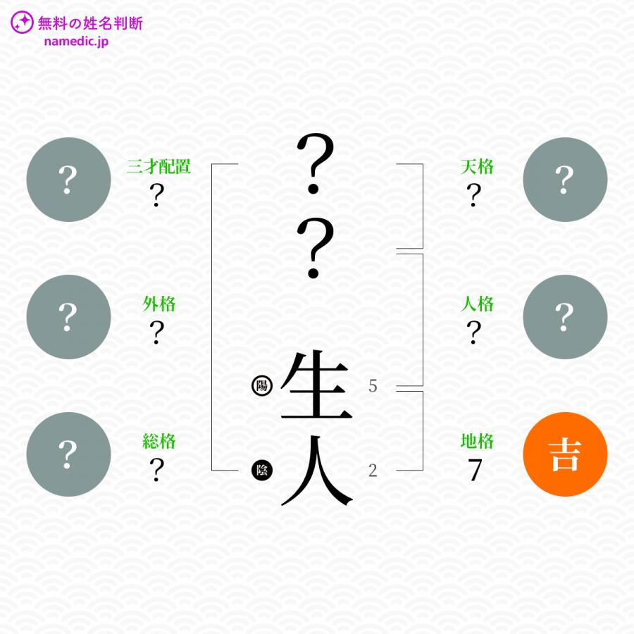 生人 なると という男の子の名前 読み方 赤ちゃん命名 名前辞典 ネムディク