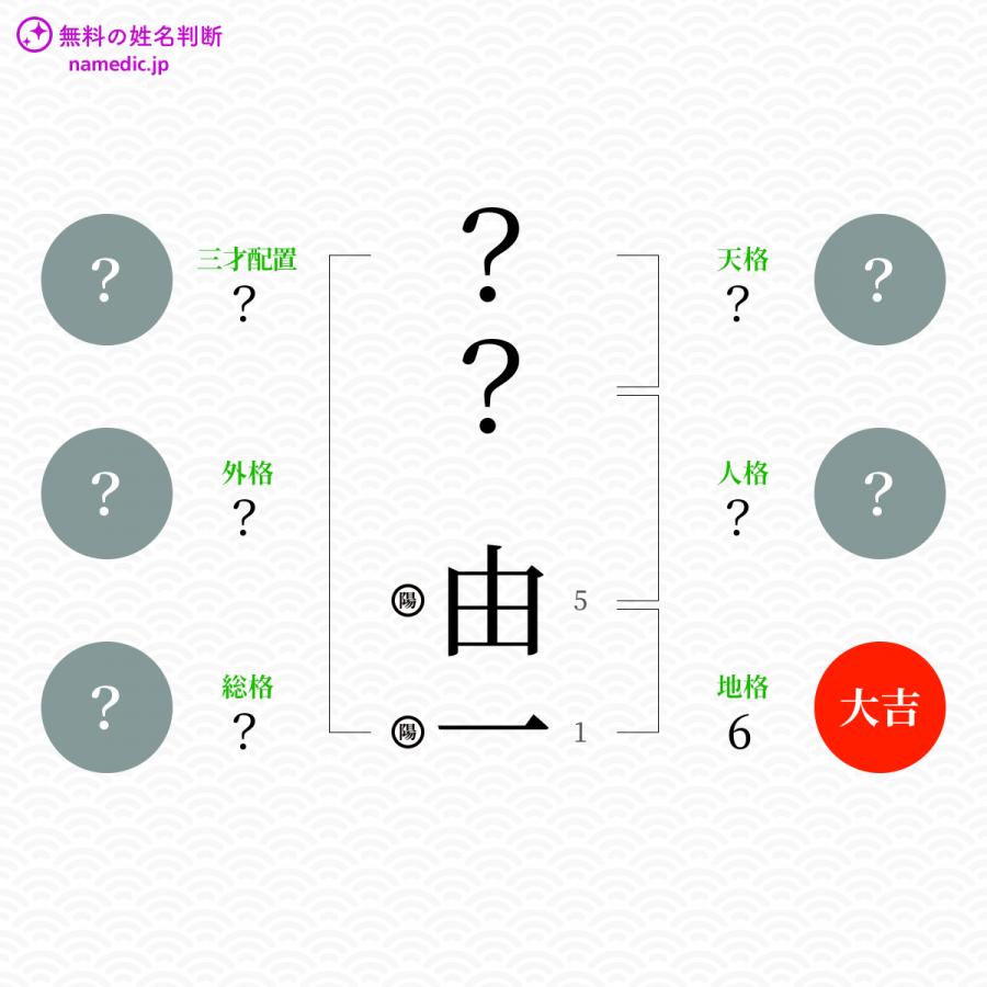 由一 ゆいち という男の子の名前 読み方 子供の名付け支援サービス 赤ちゃん命名 名前辞典