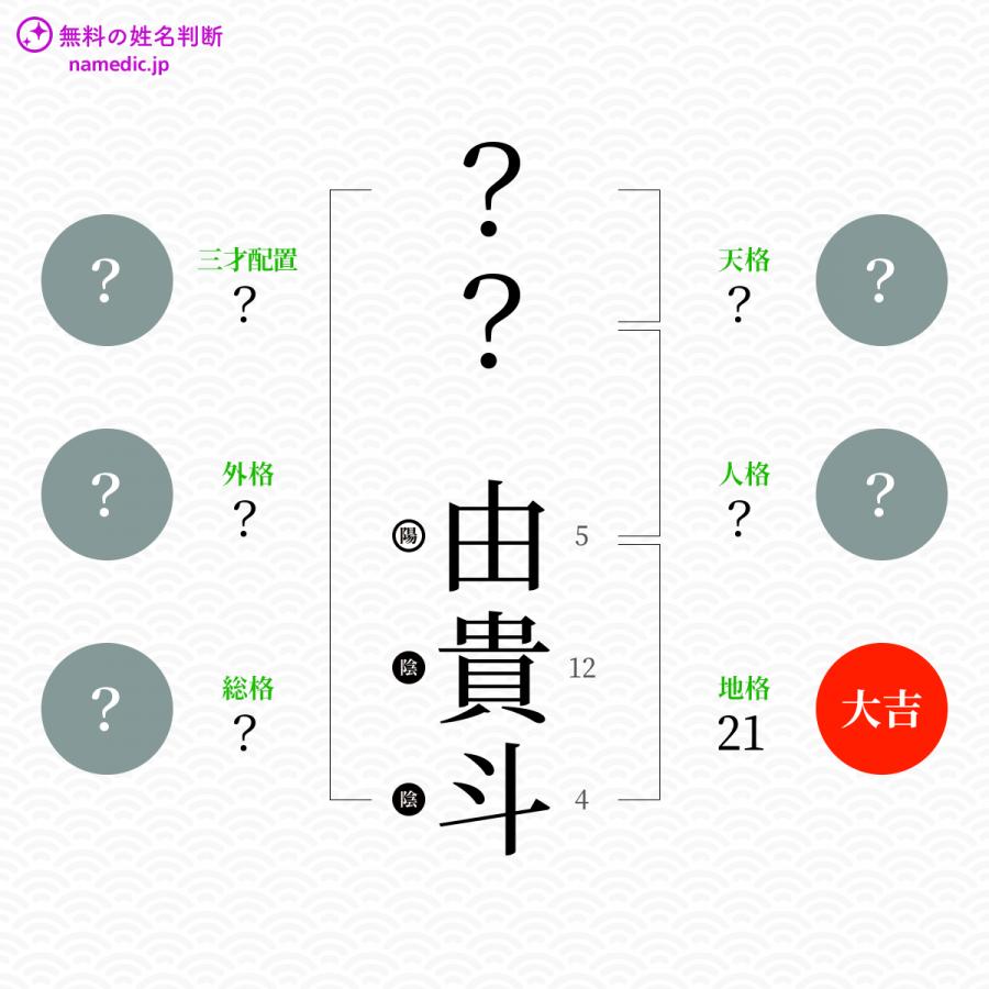 由貴斗 ゆきと という男の子の名前 読み方や意味 赤ちゃん命名 名前辞典 ネムディク