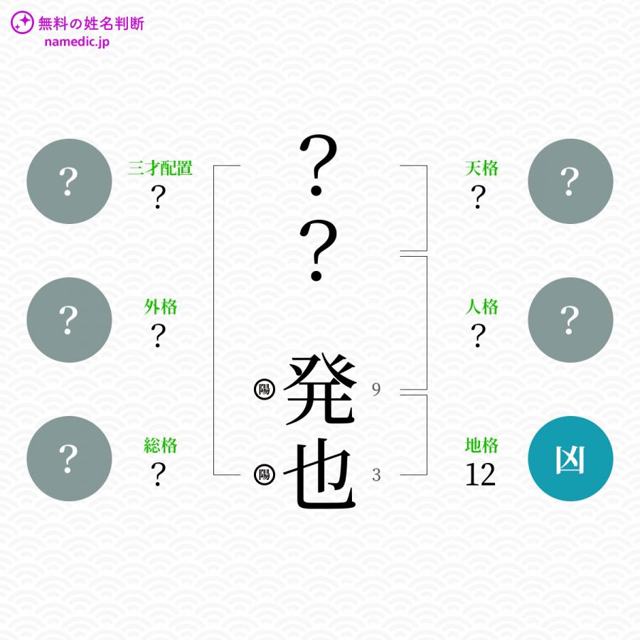 発也 はつや という男の子の名前 読み方 子供の名付け支援サービス 赤ちゃん命名 名前辞典