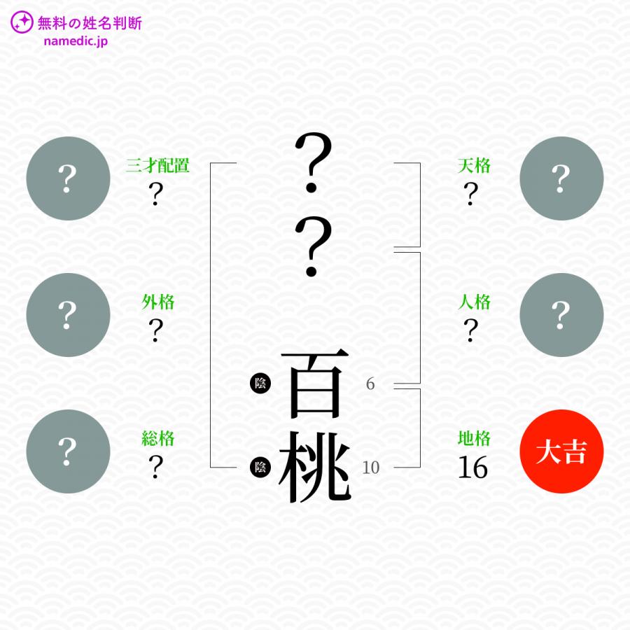 百 桃 読み方