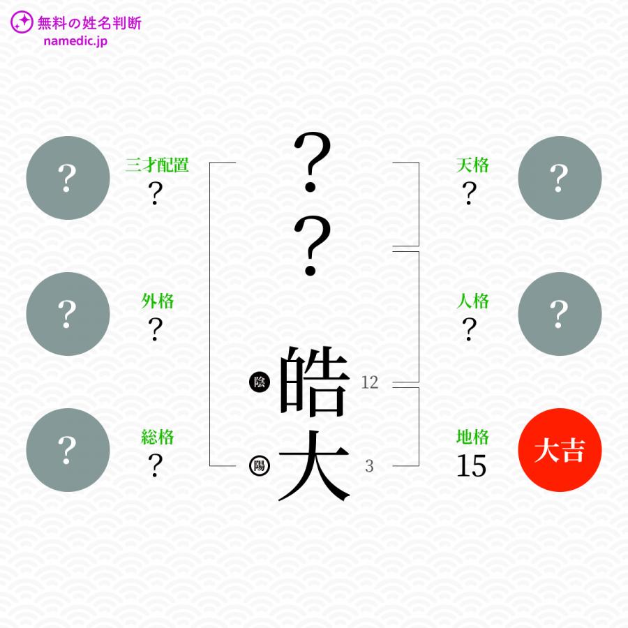 皓大 こうた という男の子の名前 読み方 子供の名付け支援サービス 赤ちゃん命名 名前辞典