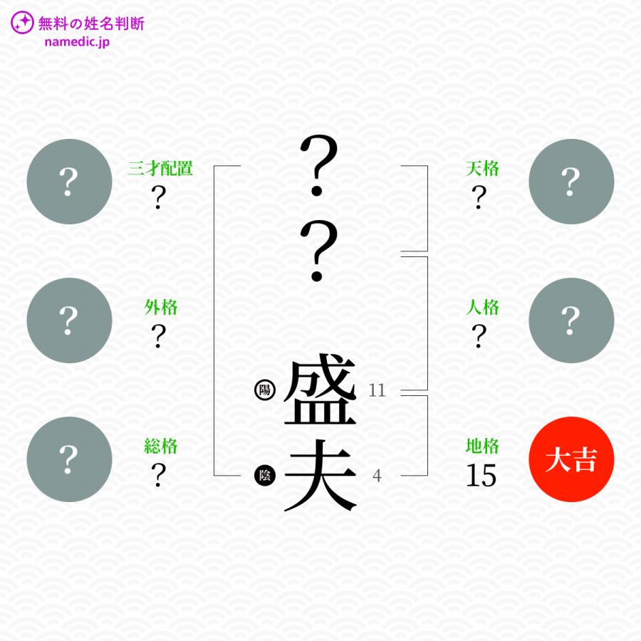 盛夫 もりお という男の子の名前 読み方 子供の名付け支援サービス 赤ちゃん命名 名前辞典