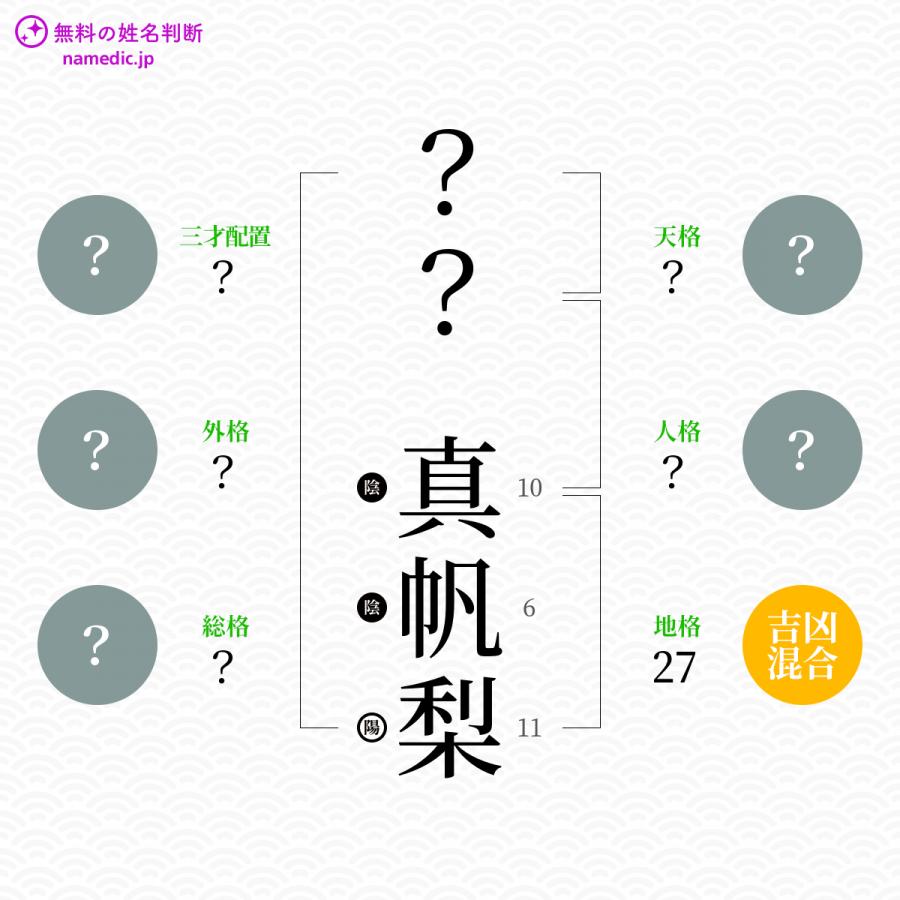 6 画 漢字 名前 ま