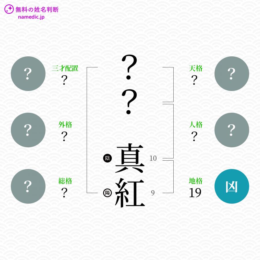 真紅 しんく という男の子の名前 読み方 子供の名付け支援サービス 赤ちゃん命名 名前辞典