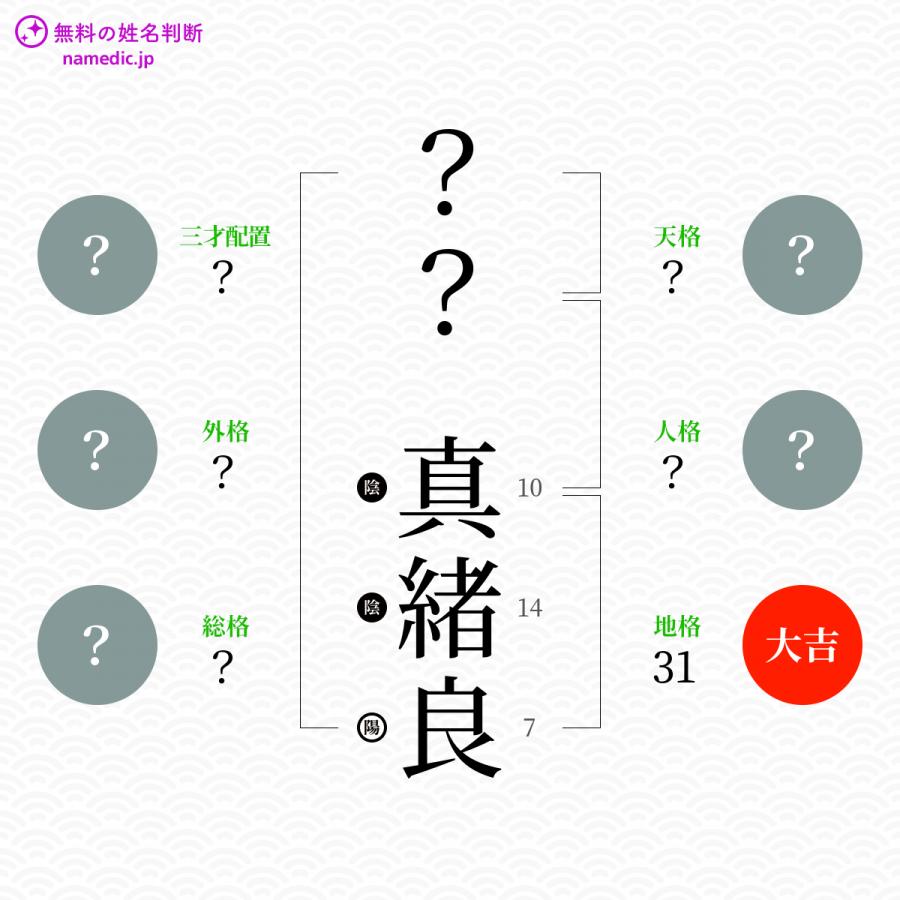 真緒良 まおら という女の子の名前 読み方 子供の名付け支援サービス 赤ちゃん命名 名前辞典