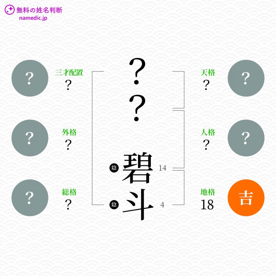 碧斗 あいと という男の子の名前 読み方 子供の名付け支援サービス 赤ちゃん命名 名前辞典