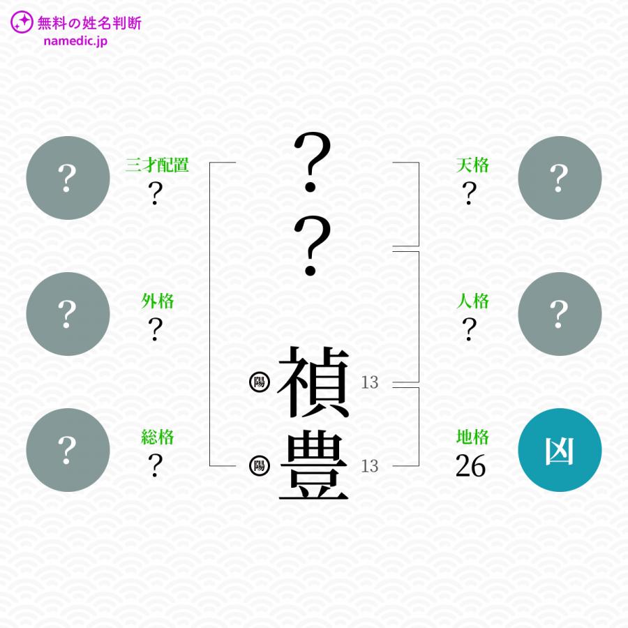 禎豊 さだとよ という男の子の名前 読み方 子供の名付け支援サービス 赤ちゃん命名 名前辞典