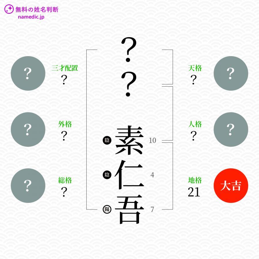 素仁吾 そにあ という男の子の名前 読み方 子供の名付け支援サービス 赤ちゃん命名 名前辞典