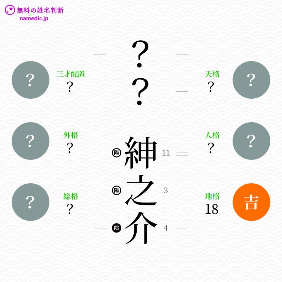 紳之介 しんのすけ という男の子の名前 読み方 子供の名付け支援サービス 赤ちゃん命名 名前辞典