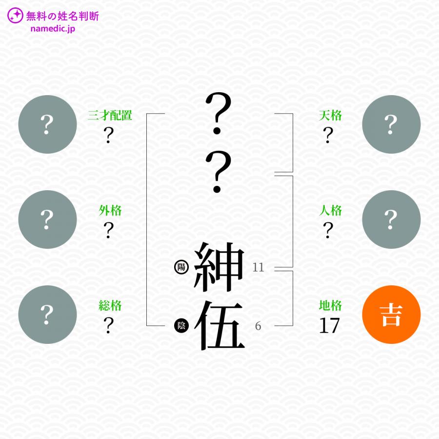 紳伍 しんご という男の子の名前 読み方 子供の名付け支援サービス 赤ちゃん命名 名前辞典