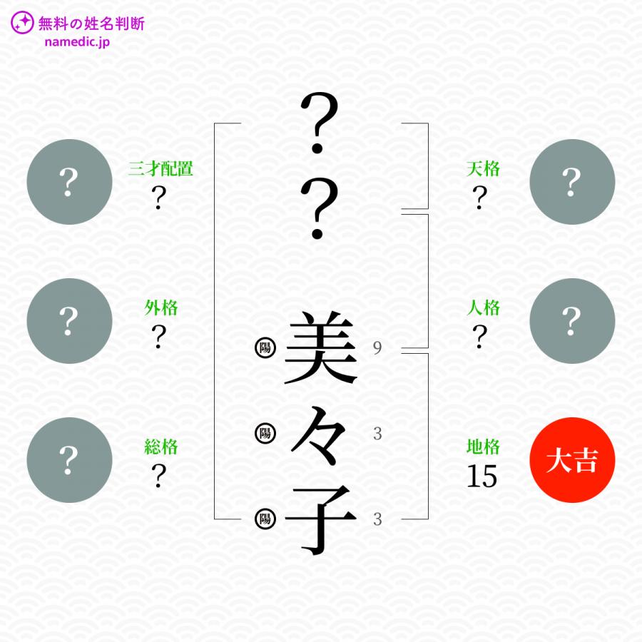 美々子 みみこ という女の子の名前 読み方 子供の名付け支援サービス 赤ちゃん命名 名前辞典