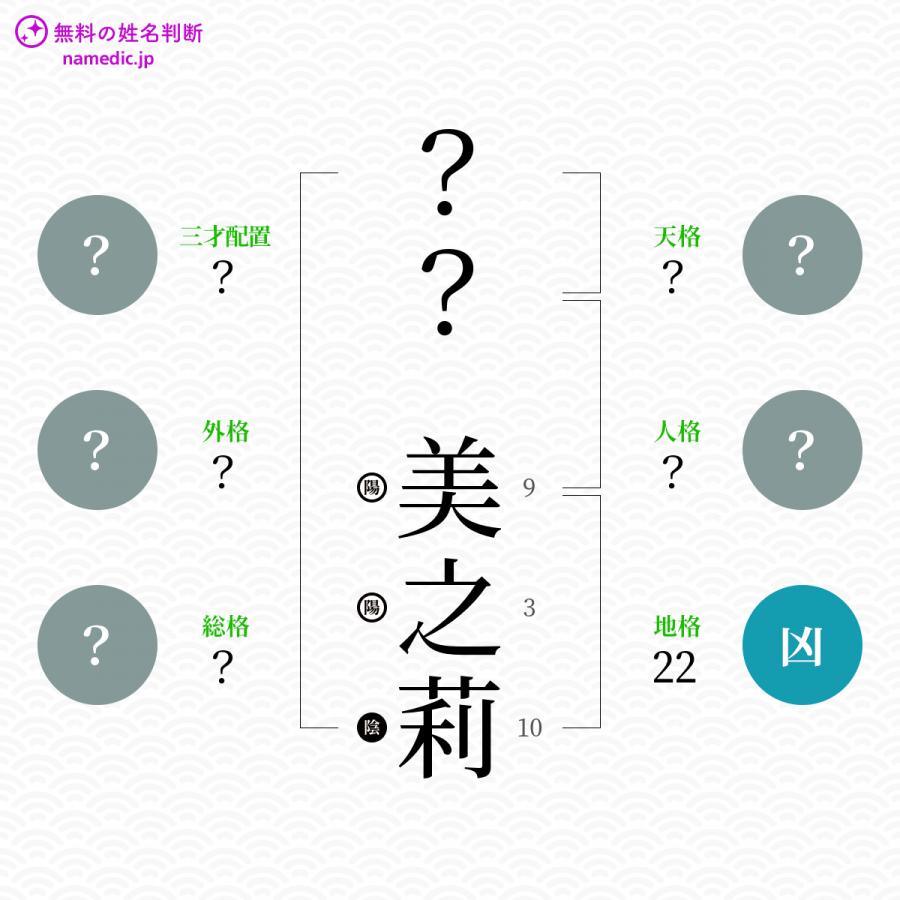 美之莉 みのり という女の子の名前 読み方 子供の名付け支援サービス 赤ちゃん命名 名前辞典