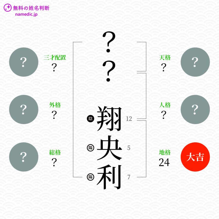 翔央利 しょうり という男の子の名前 読み方 子供の名付け支援サービス 赤ちゃん命名 名前辞典