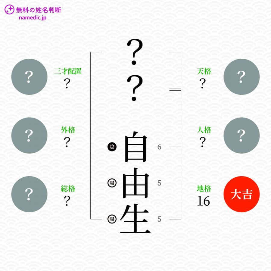 自由生 よりゆき という男の子の名前 読み方 子供の名付け支援サービス 赤ちゃん命名 名前辞典