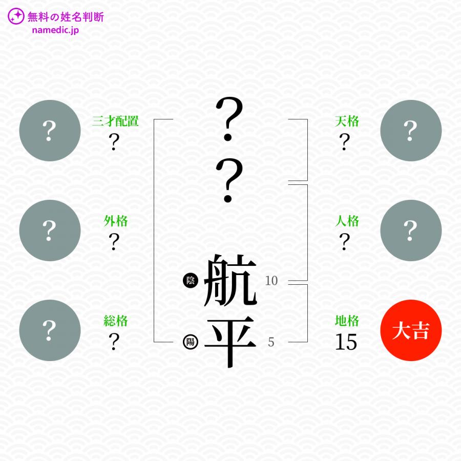 航平 こうへい という男の子の名前 読み方 子供の名付け支援サービス 赤ちゃん命名 名前辞典