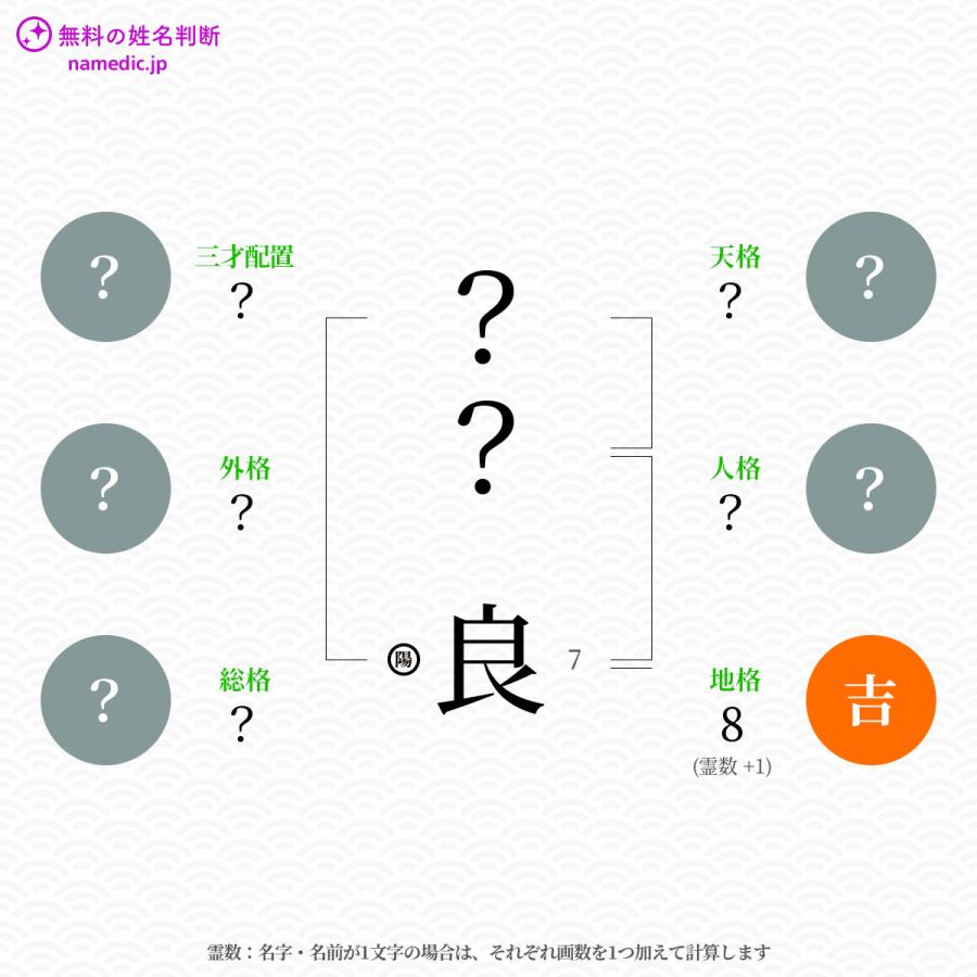 良 りょう という男の子の名前 読み方 子供の名付け支援サービス 赤ちゃん命名 名前辞典