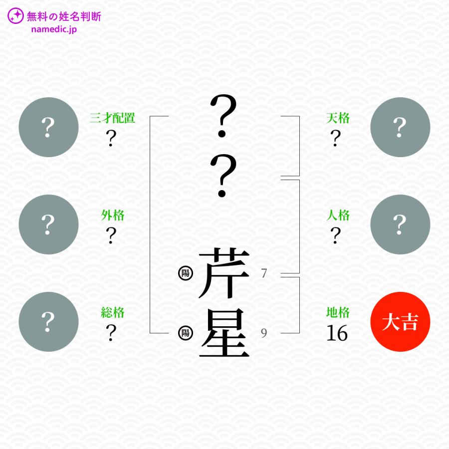 芹星 きら という女の子の名前 読み方 子供の名付け支援サービス 赤ちゃん命名 名前辞典