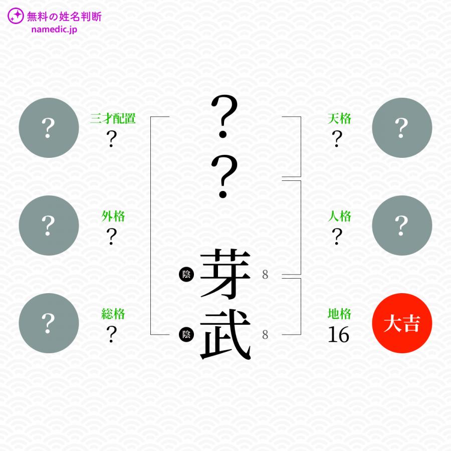 芽武 めぐむ という男の子の名前 読み方 子供の名付け支援サービス 赤ちゃん命名 名前辞典