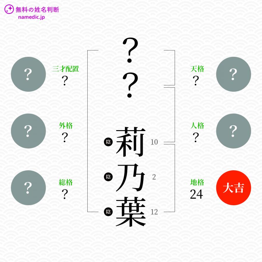 莉乃葉 りのは という女の子の名前 読み方 子供の名付け支援サービス 赤ちゃん命名 名前辞典