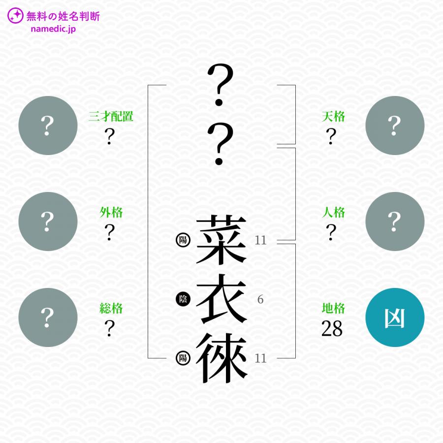 菜衣徠 ないら という女の子の名前 読み方 子供の名付け支援サービス 赤ちゃん命名 名前辞典