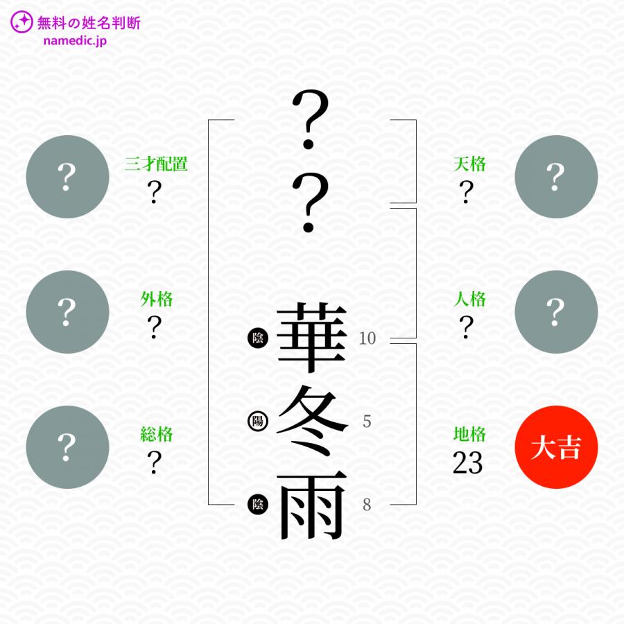 華冬雨 かふう という男の子の名前 読み方 子供の名付け支援サービス 赤ちゃん命名 名前辞典