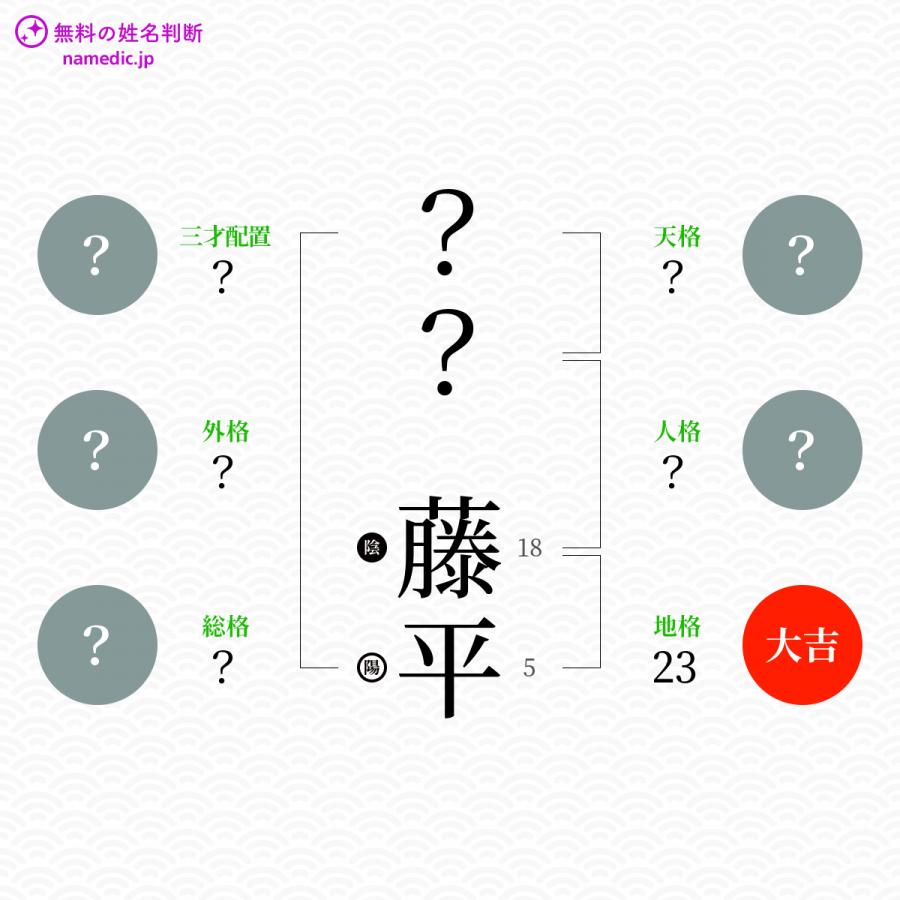 藤平 とうへい という男の子の名前 読み方 子供の名付け支援サービス 赤ちゃん命名 名前辞典